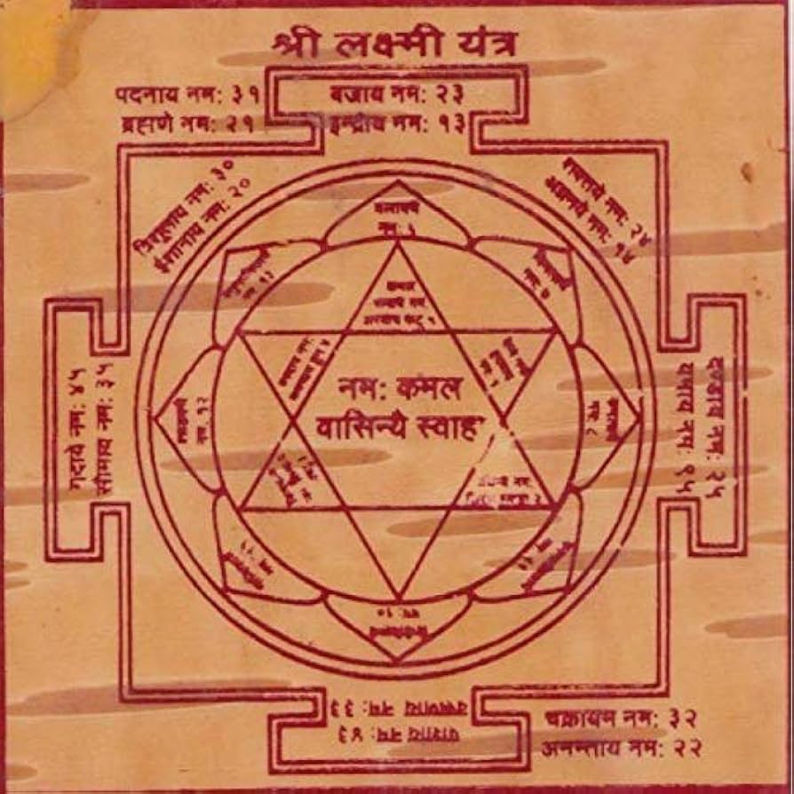 Energized Yantra