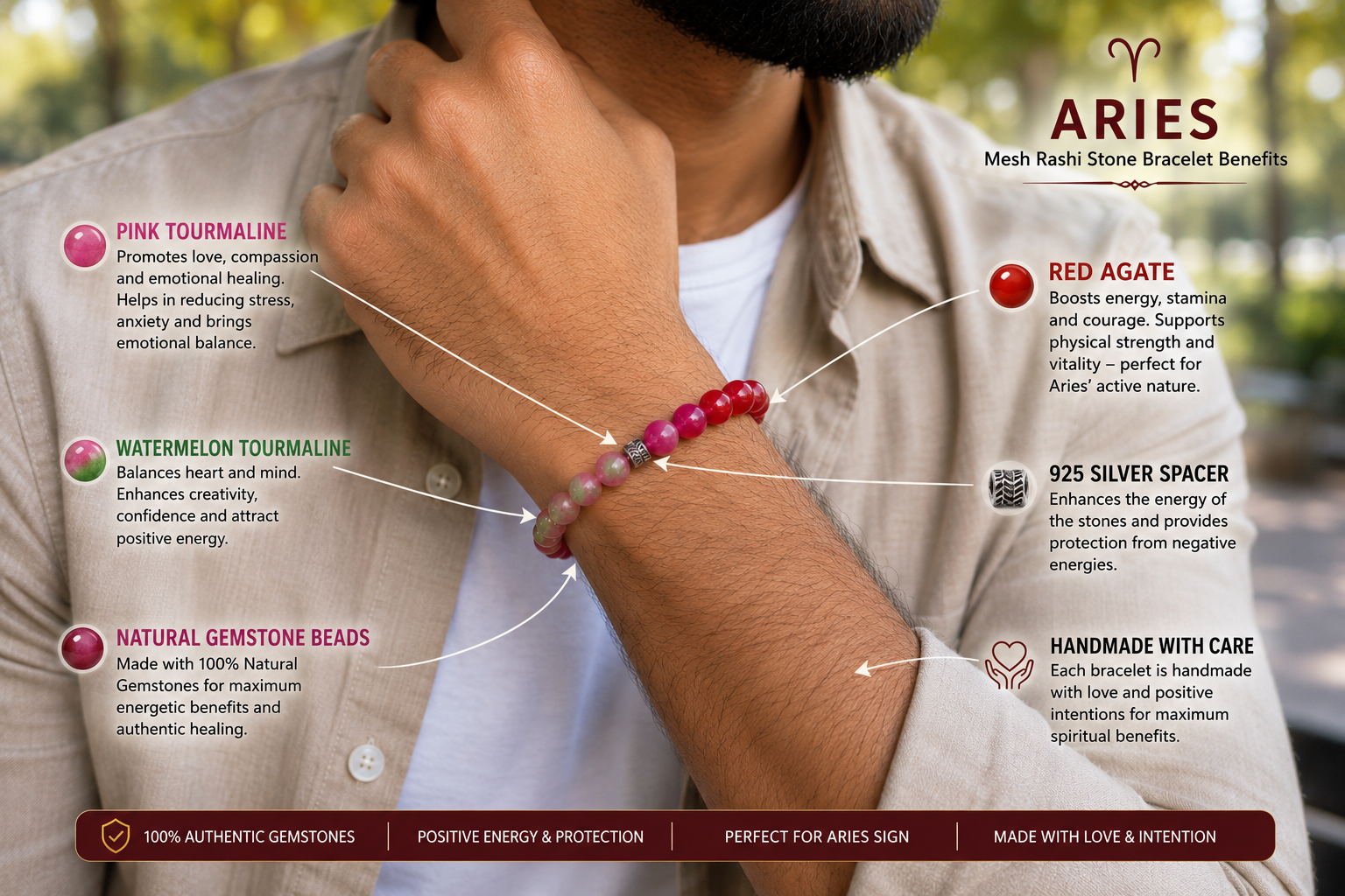 Red Jasper Bracelet (Mesh Rashi) Aries